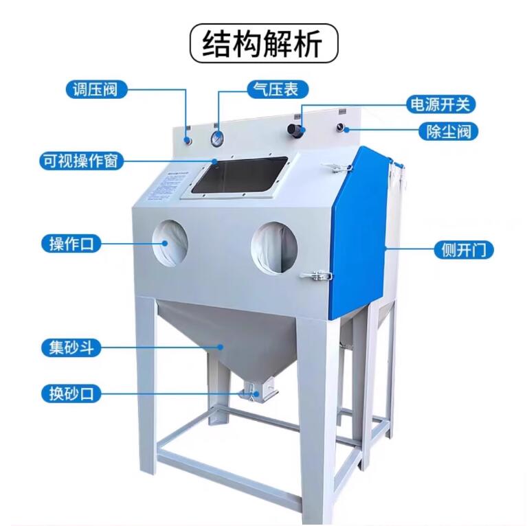 ShumenSandblasting machine